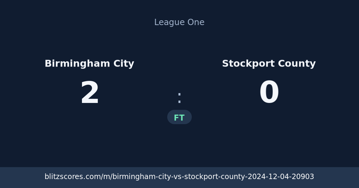 Birmingham City vs Stockport County score card