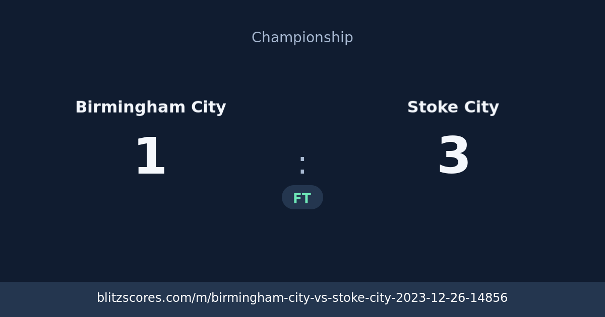 Birmingham City vs Stoke City score card