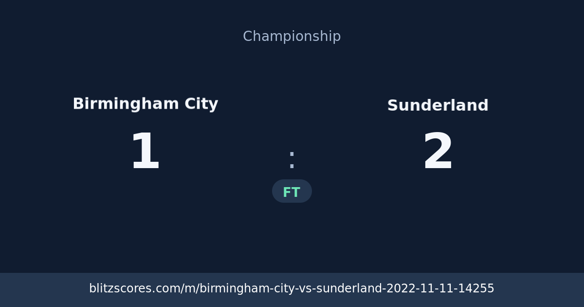 Birmingham City vs Sunderland score card