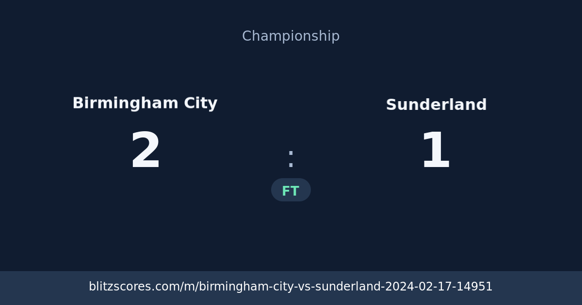 Birmingham City vs Sunderland score card