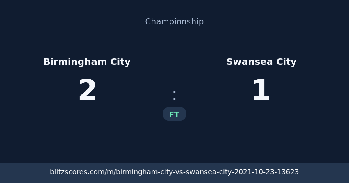 Birmingham City vs Swansea City score card