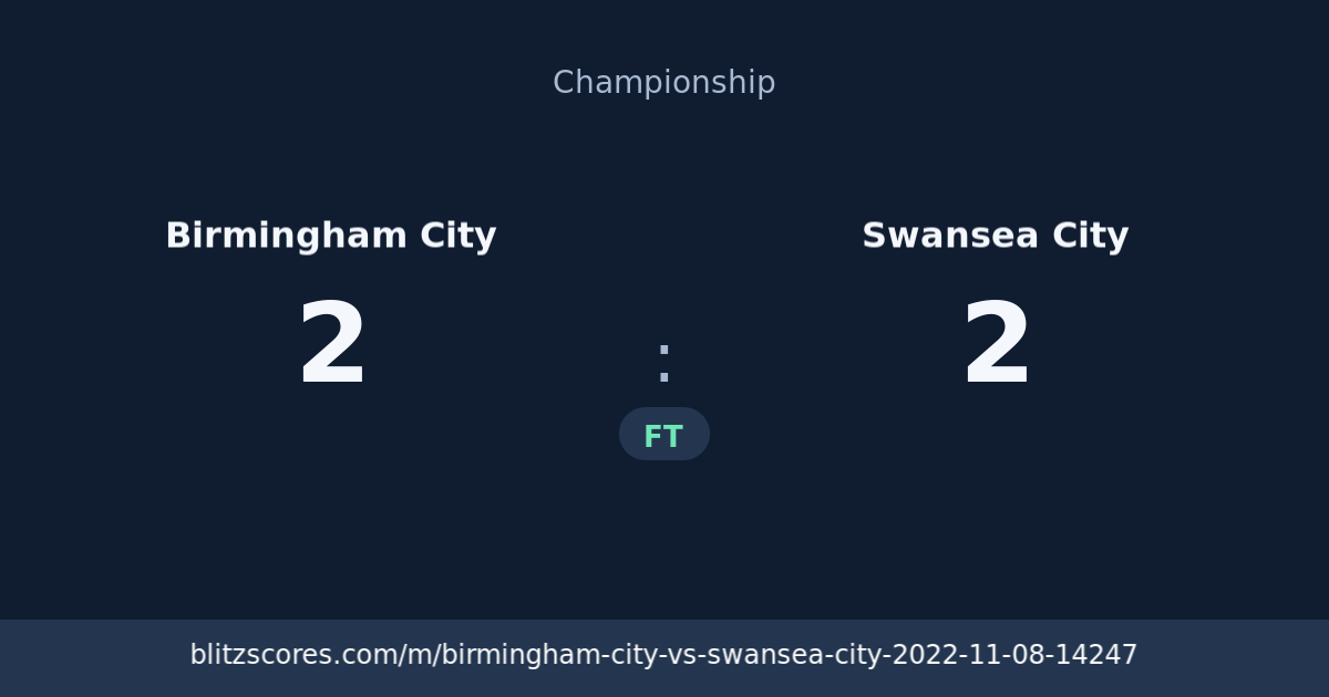 Birmingham City vs Swansea City score card