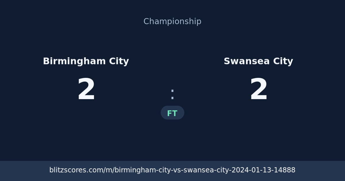 Birmingham City vs Swansea City score card