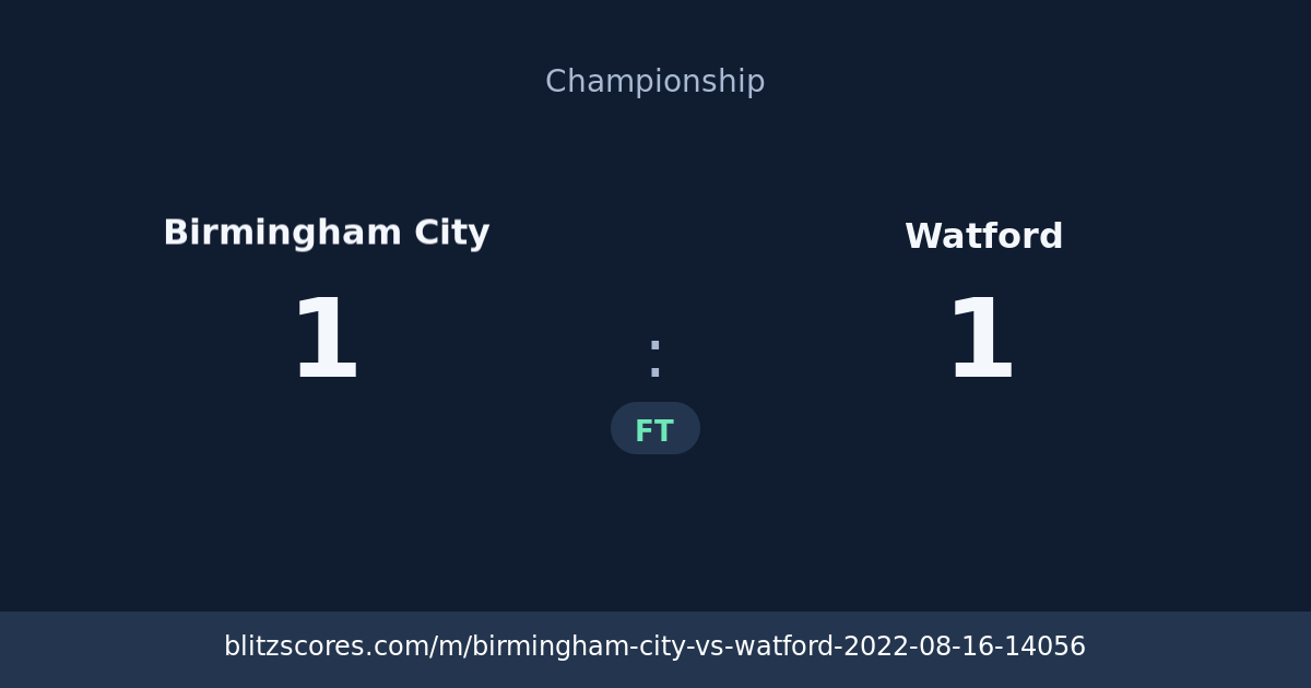 Birmingham City vs Watford score card