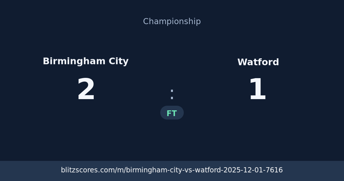 Birmingham City vs Watford score card