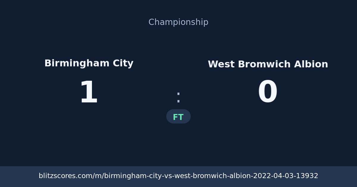 Birmingham City vs West Bromwich Albion score card