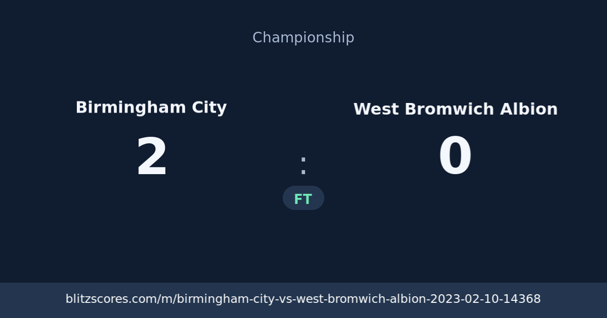 Birmingham City vs West Bromwich Albion score card
