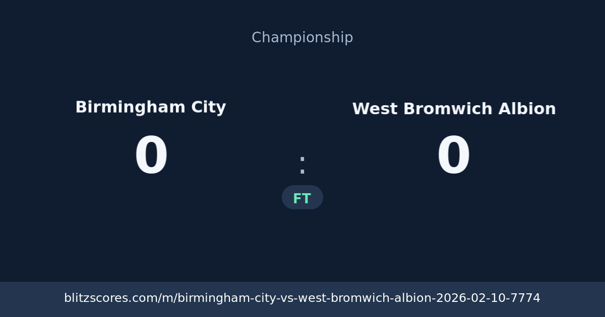 Birmingham City vs West Bromwich Albion score card