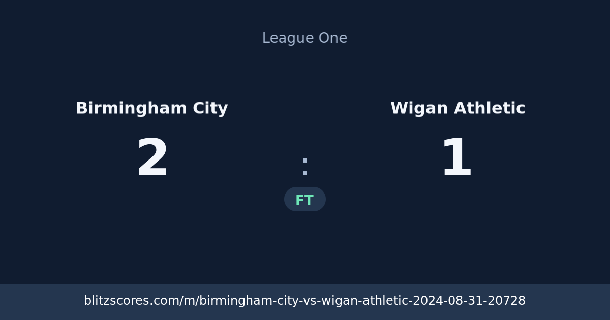 Birmingham City vs Wigan Athletic score card