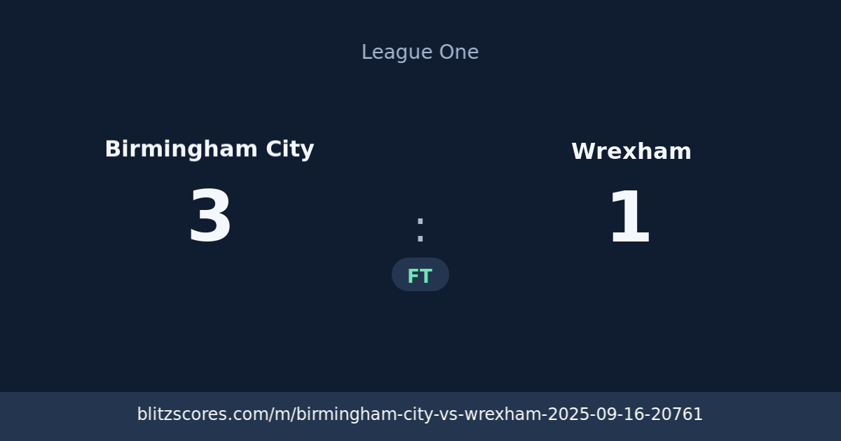 Birmingham City vs Wrexham score card