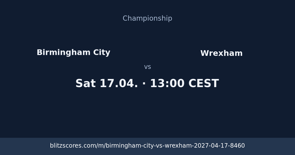 Birmingham City vs Wrexham score card