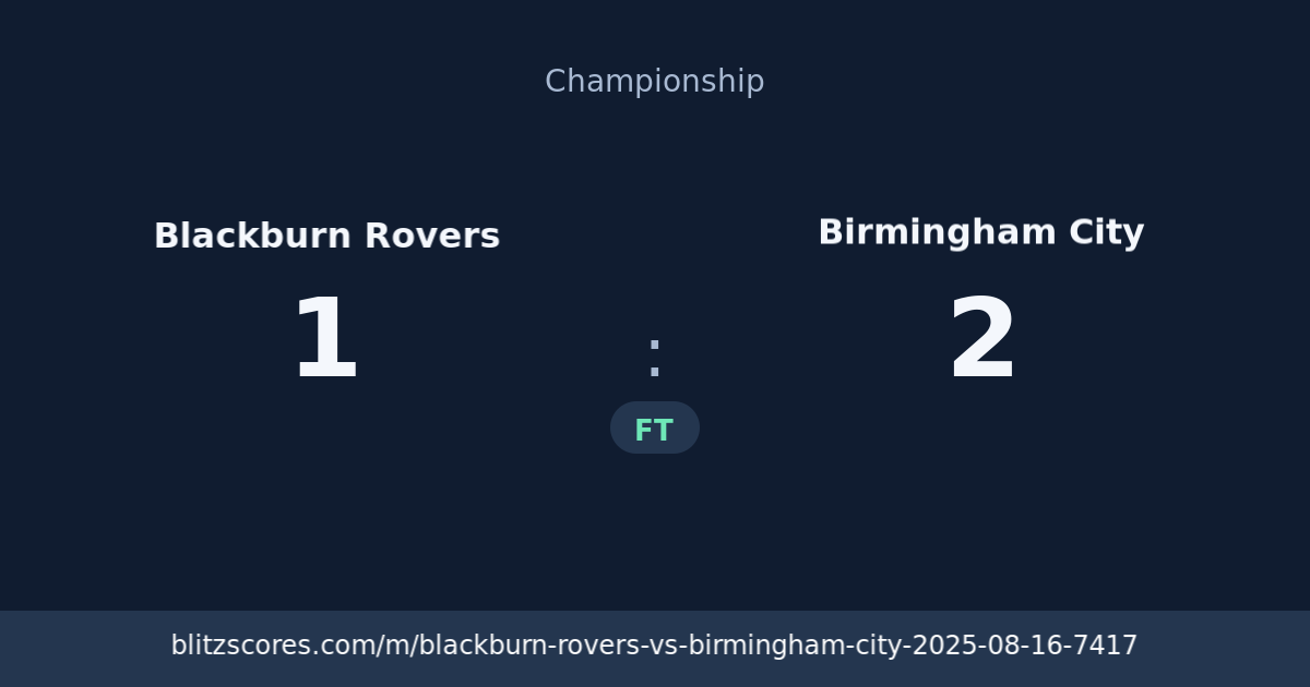 Blackburn Rovers vs Birmingham City score card