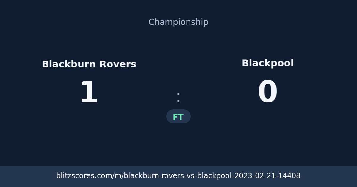 Blackburn Rovers vs Blackpool score card