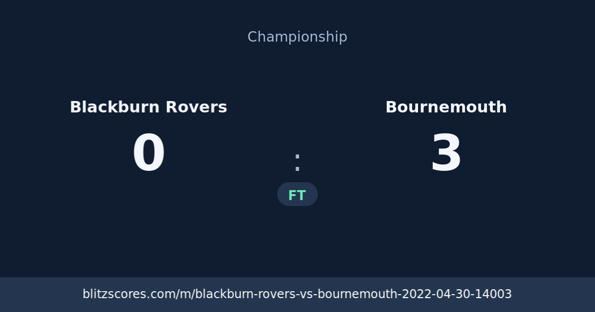 Blackburn Rovers vs Bournemouth score card
