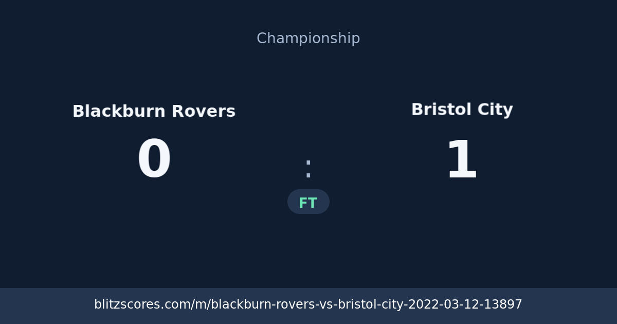 Blackburn Rovers vs Bristol City score card