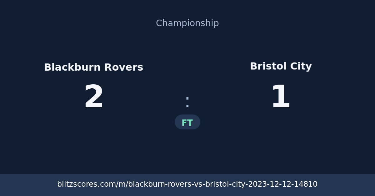 Blackburn Rovers vs Bristol City score card