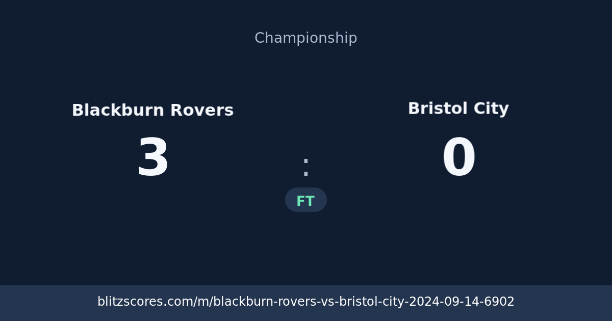 Blackburn Rovers vs Bristol City score card