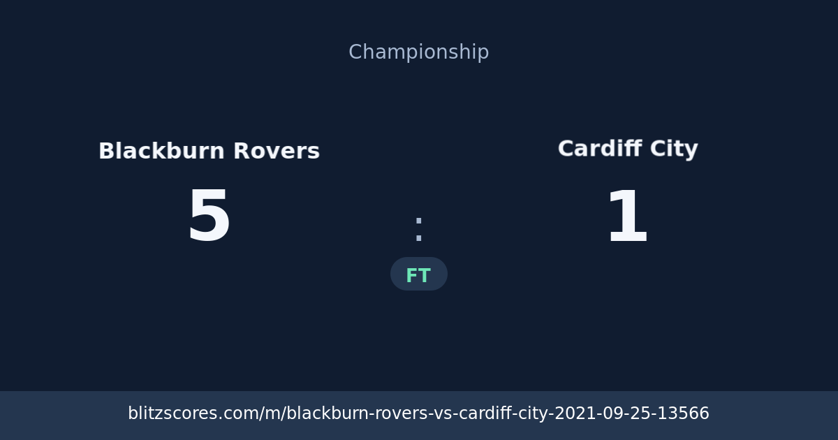 Blackburn Rovers vs Cardiff City score card