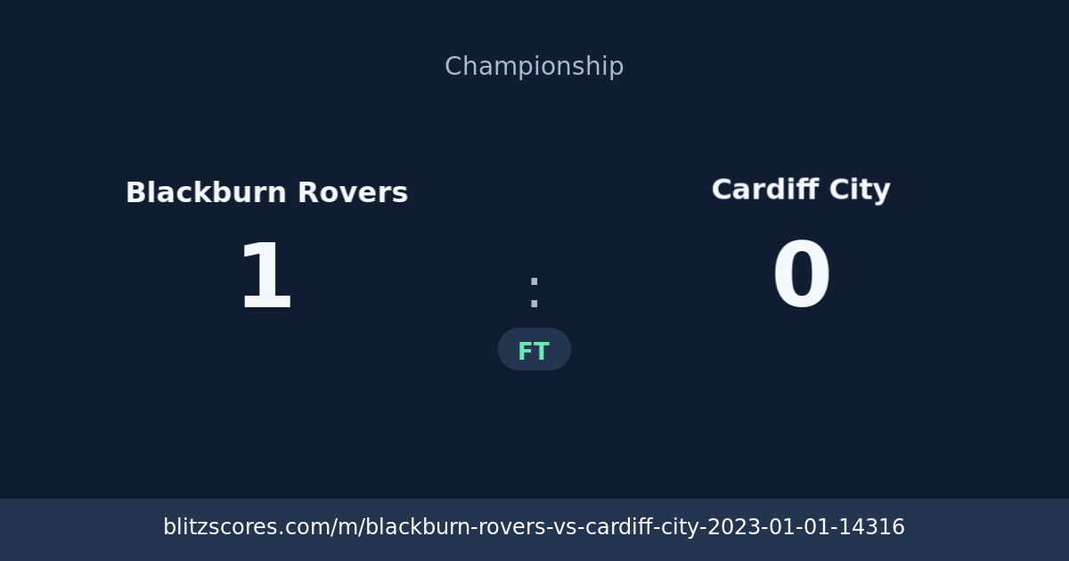 Blackburn Rovers vs Cardiff City score card