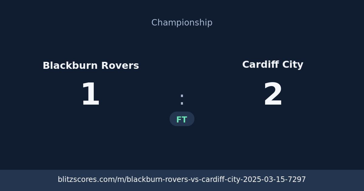 Blackburn Rovers vs Cardiff City score card