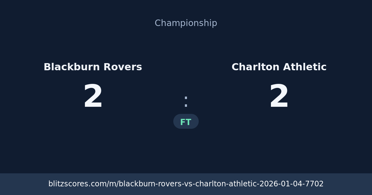 Blackburn Rovers vs Charlton Athletic score card