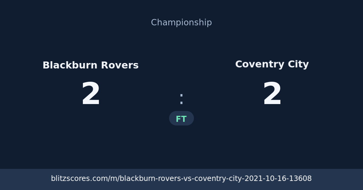 Blackburn Rovers vs Coventry City score card