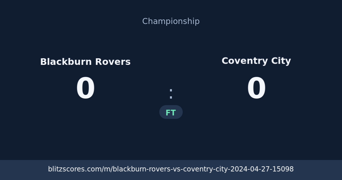 Blackburn Rovers vs Coventry City score card