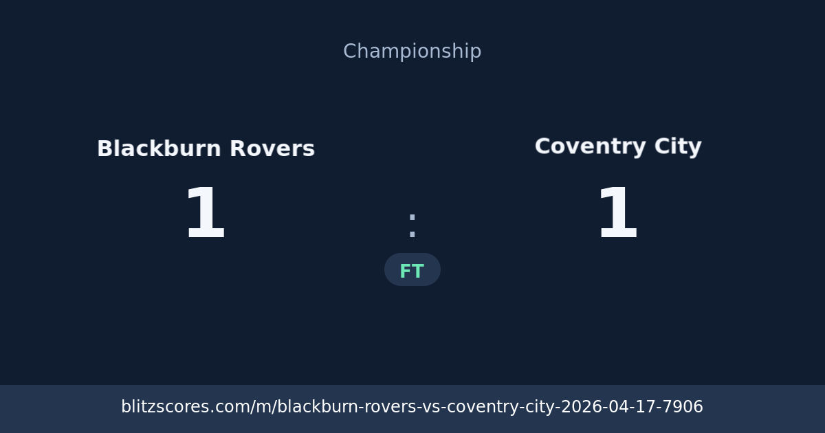 Blackburn Rovers vs Coventry City score card