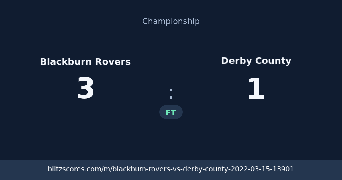Blackburn Rovers vs Derby County score card