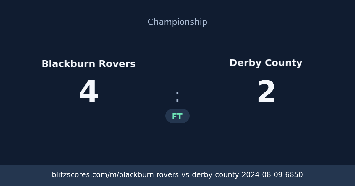Blackburn Rovers vs Derby County score card