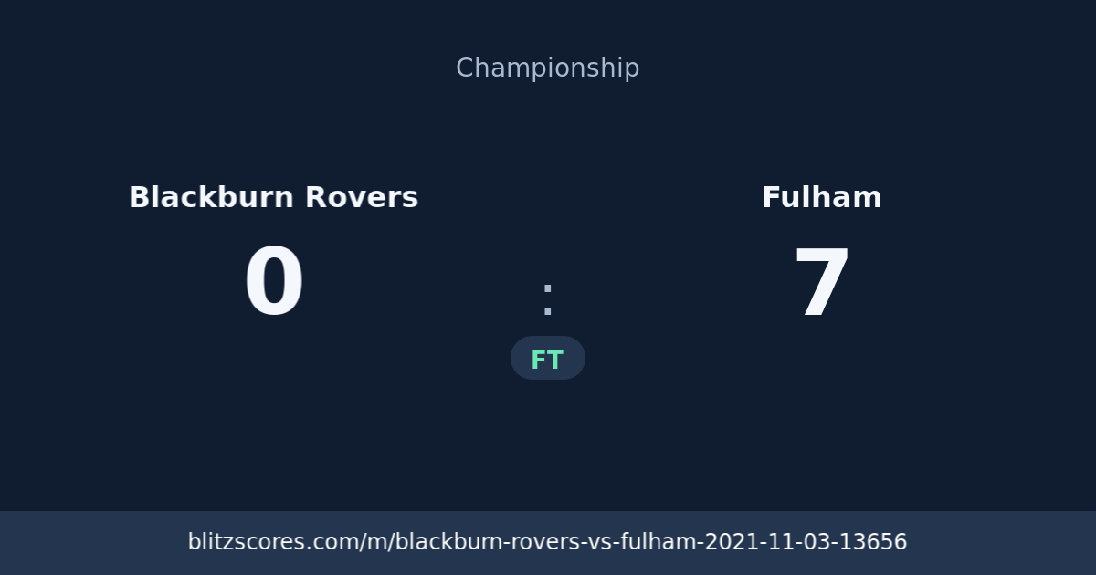 Blackburn Rovers vs Fulham score card