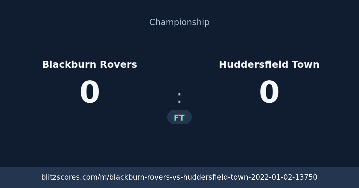 Blackburn Rovers vs Huddersfield Town score card