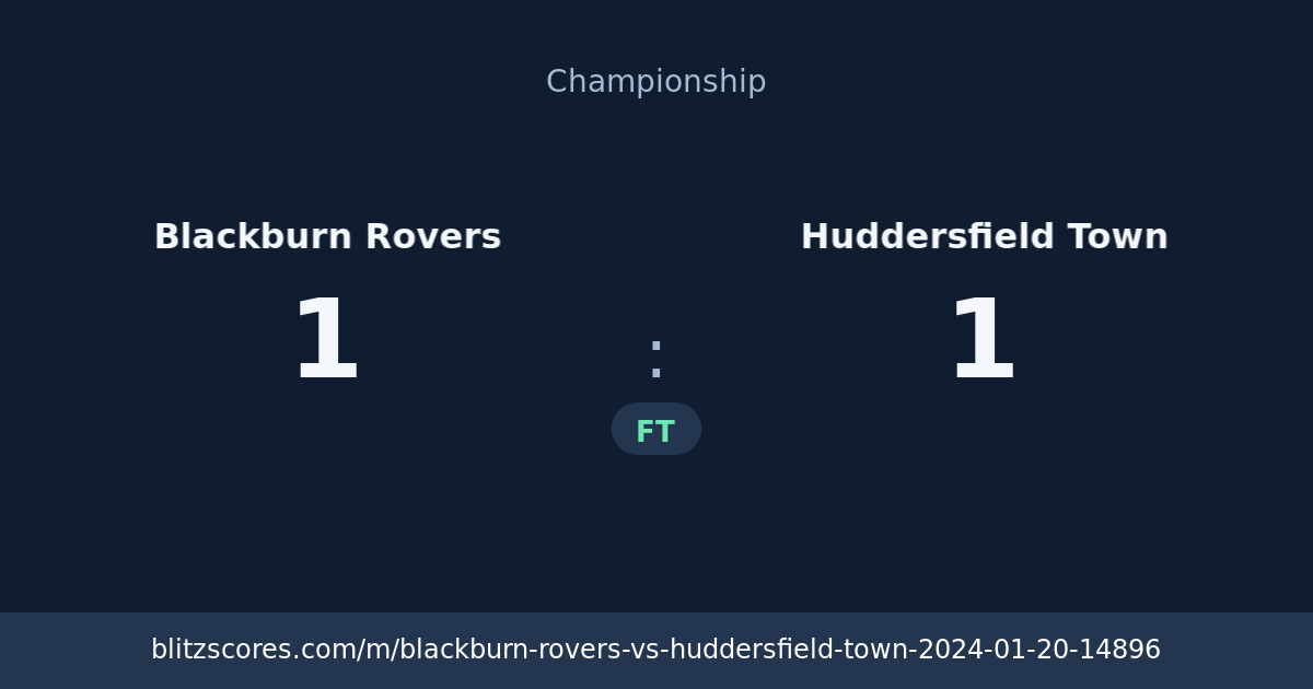 Blackburn Rovers vs Huddersfield Town score card