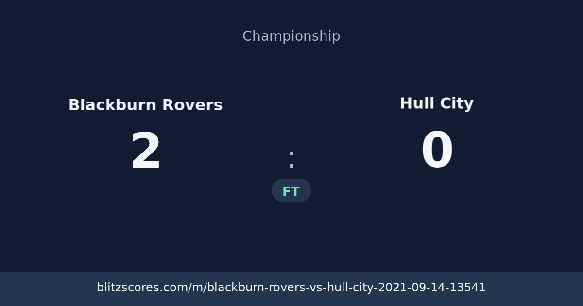 Blackburn Rovers vs Hull City score card
