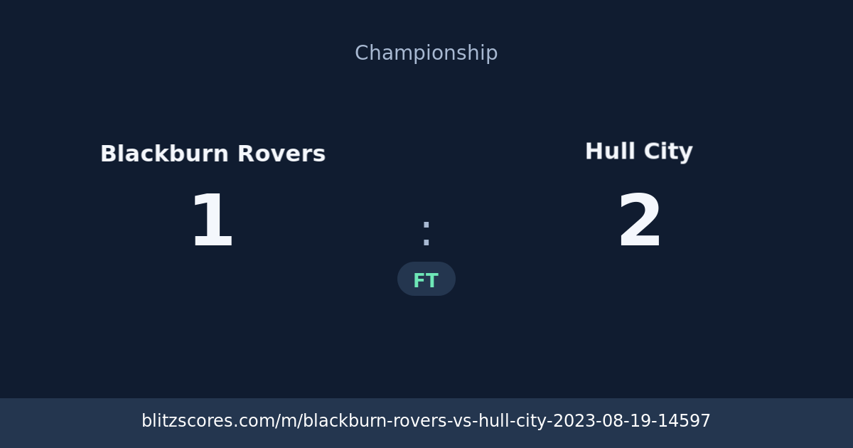 Blackburn Rovers vs Hull City score card