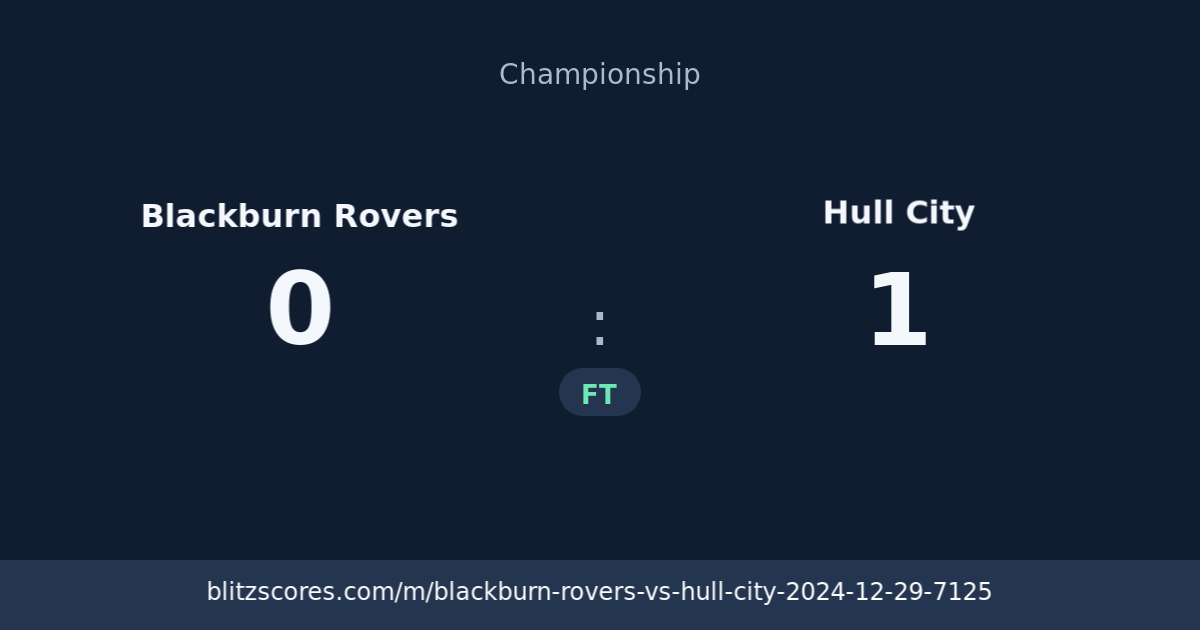 Blackburn Rovers vs Hull City score card