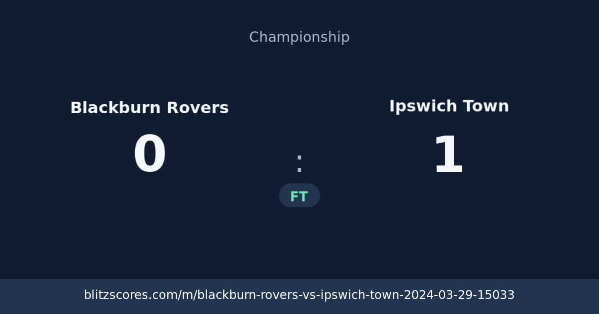 Blackburn Rovers vs Ipswich Town score card