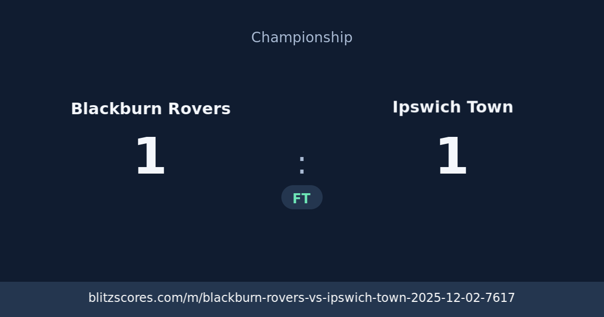 Blackburn Rovers vs Ipswich Town score card