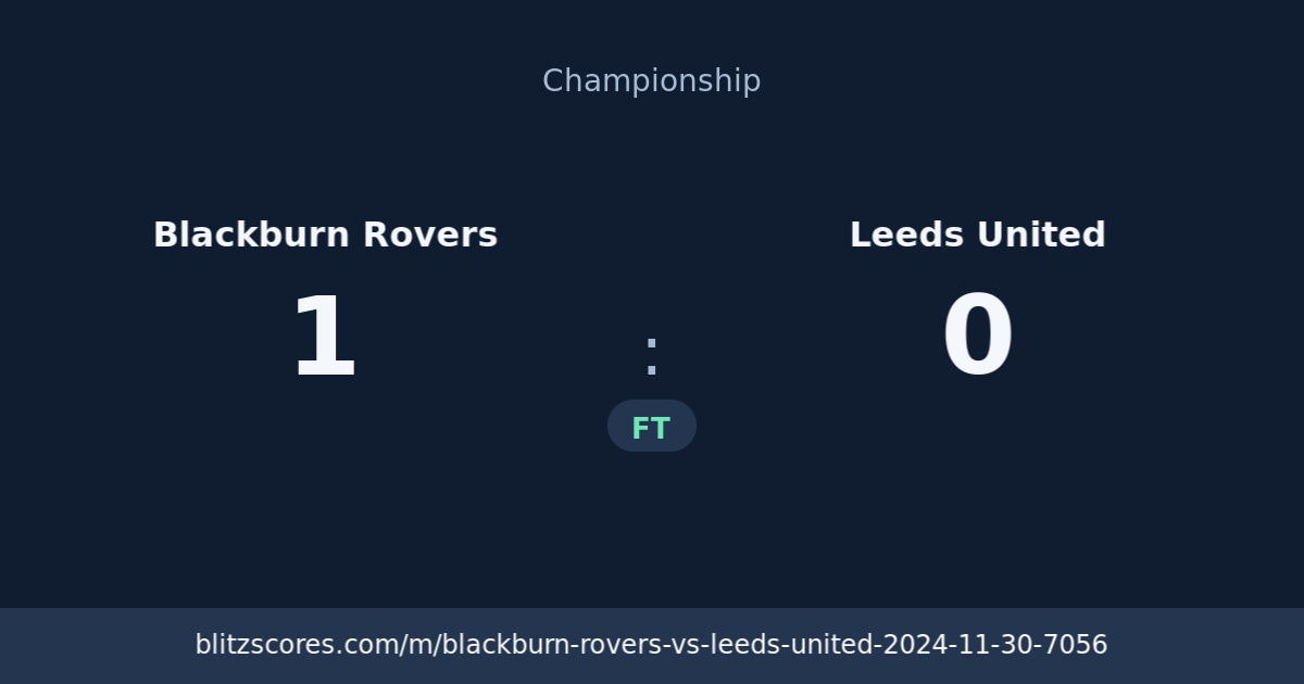 Blackburn Rovers vs Leeds United score card