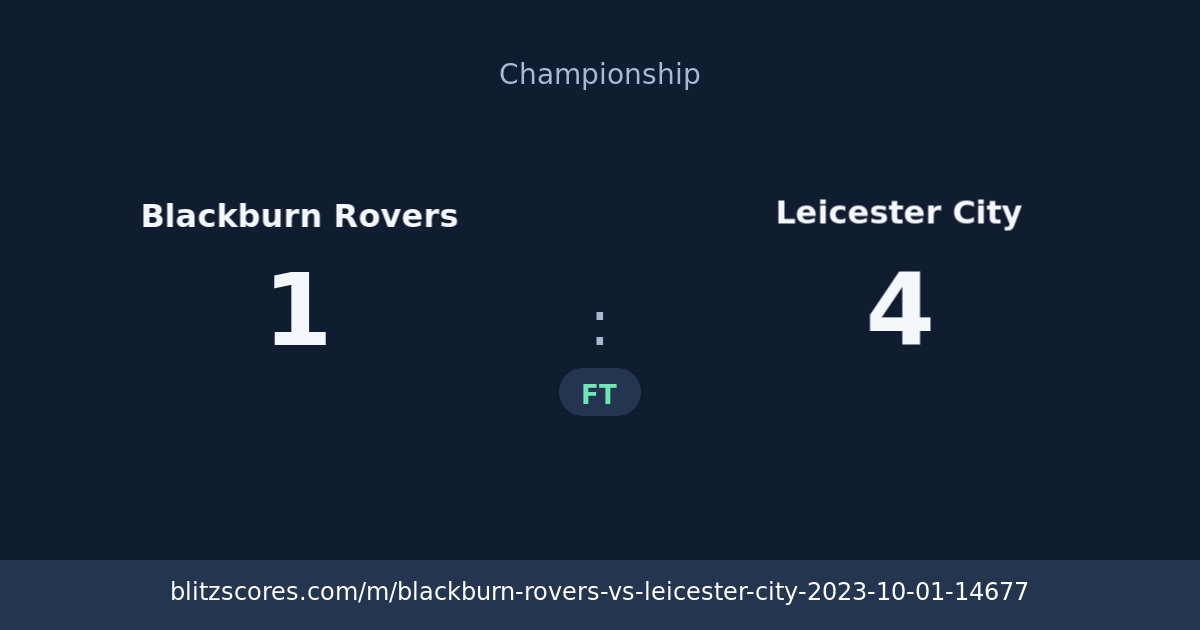 Blackburn Rovers vs Leicester City score card