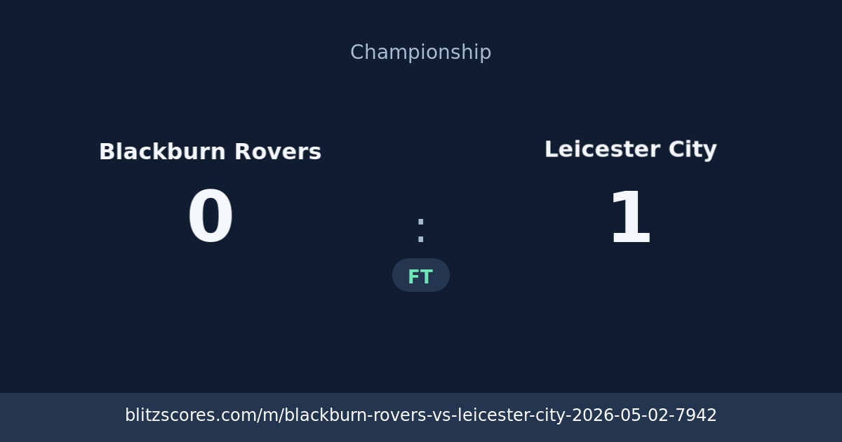 Blackburn Rovers vs Leicester City score card
