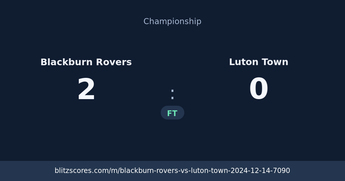 Blackburn Rovers vs Luton Town score card