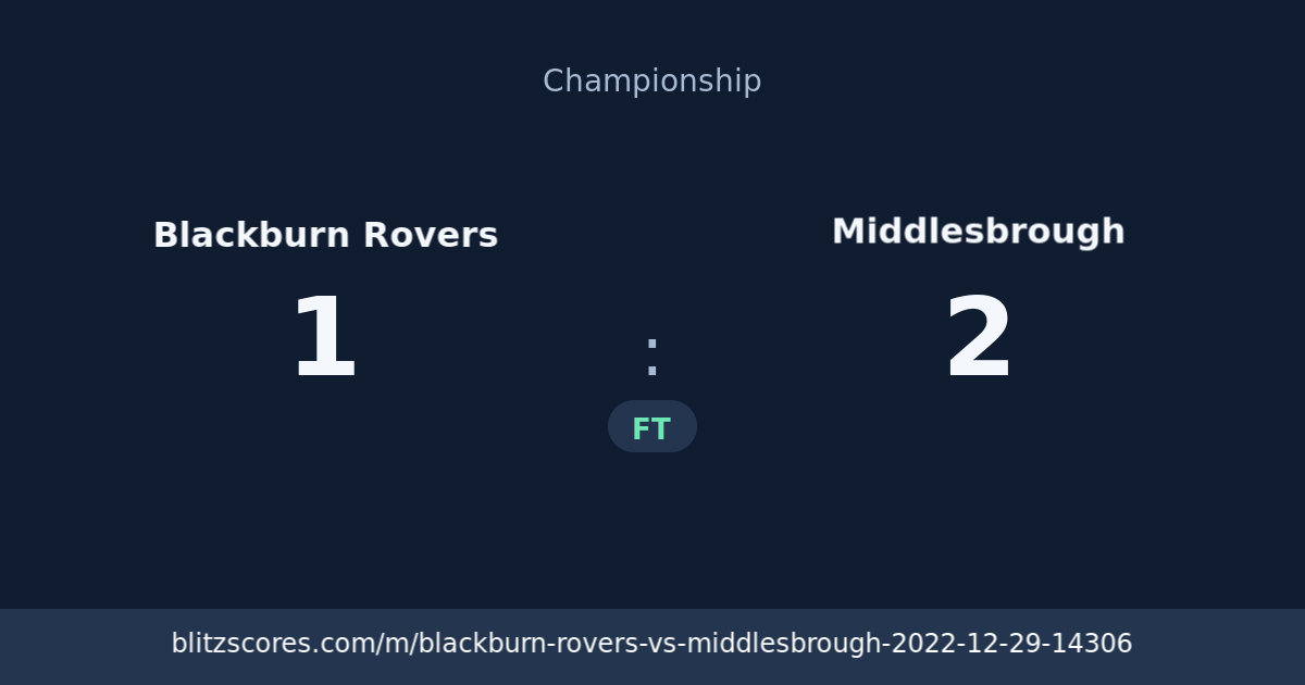 Blackburn Rovers vs Middlesbrough score card