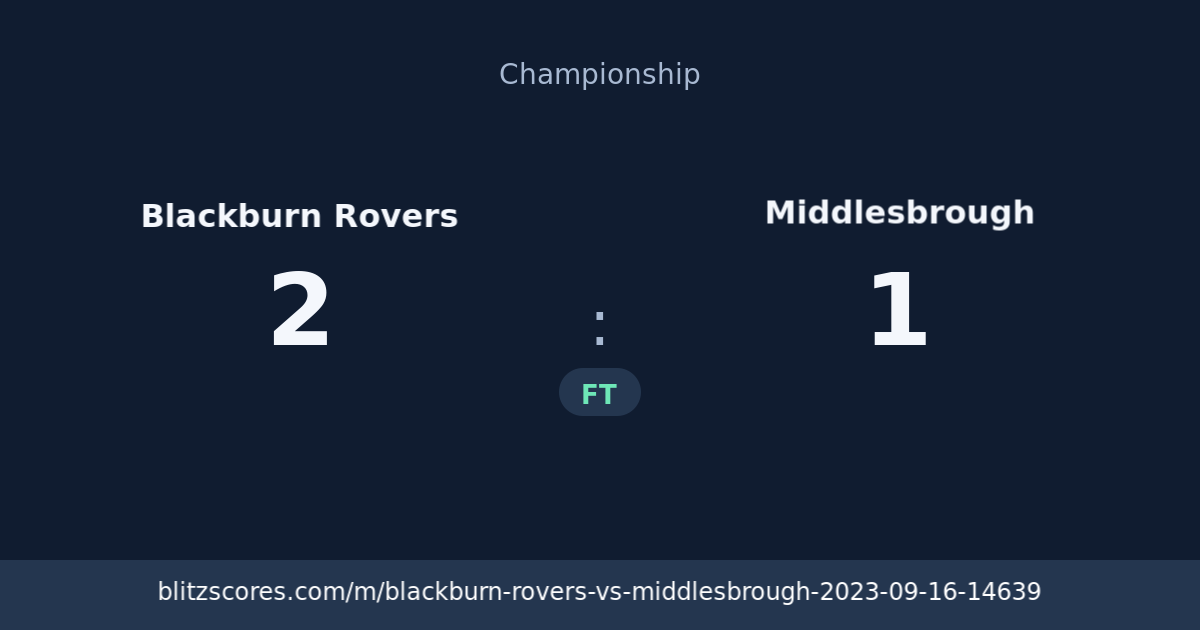 Blackburn Rovers vs Middlesbrough score card