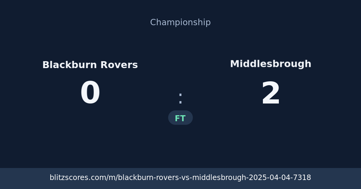 Blackburn Rovers vs Middlesbrough score card