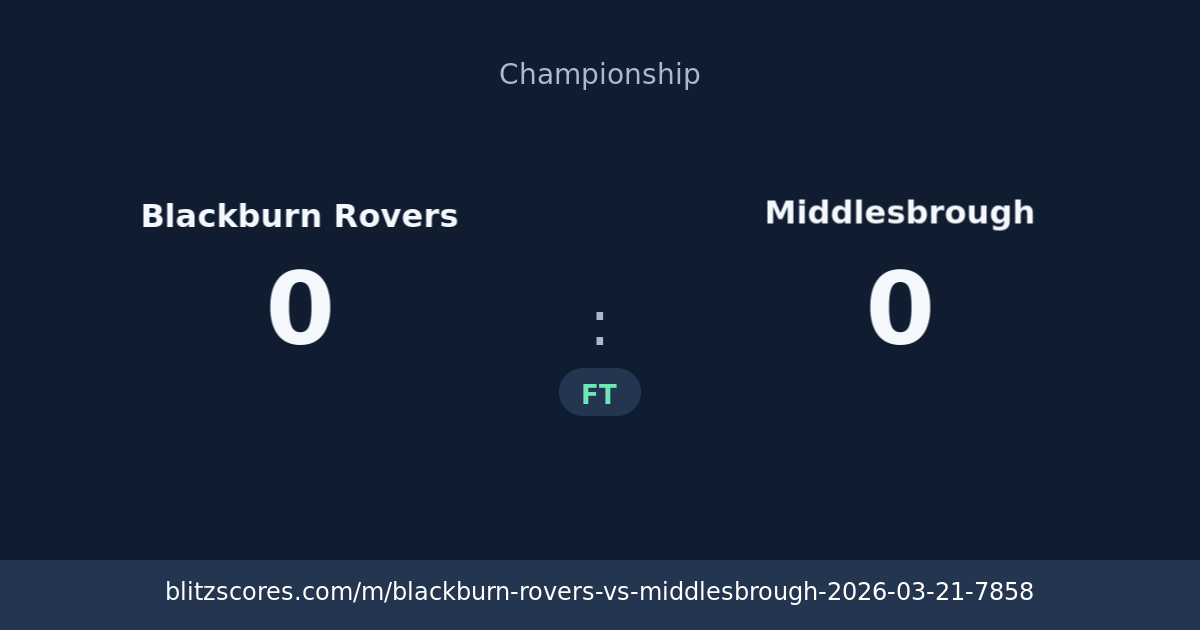 Blackburn Rovers vs Middlesbrough score card