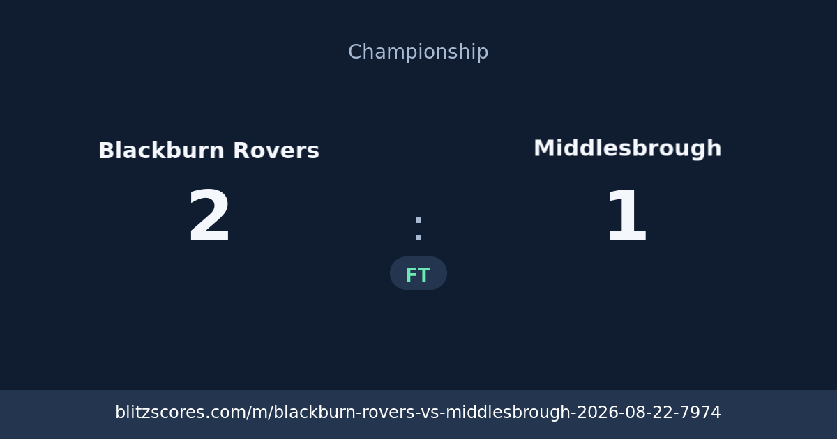 Blackburn Rovers vs Middlesbrough score card