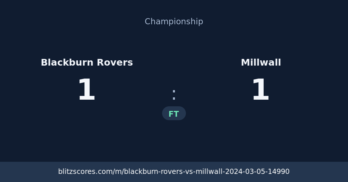 Blackburn Rovers vs Millwall score card