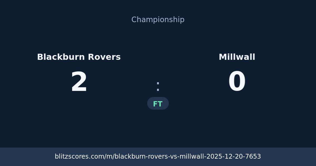 Blackburn Rovers vs Millwall score card