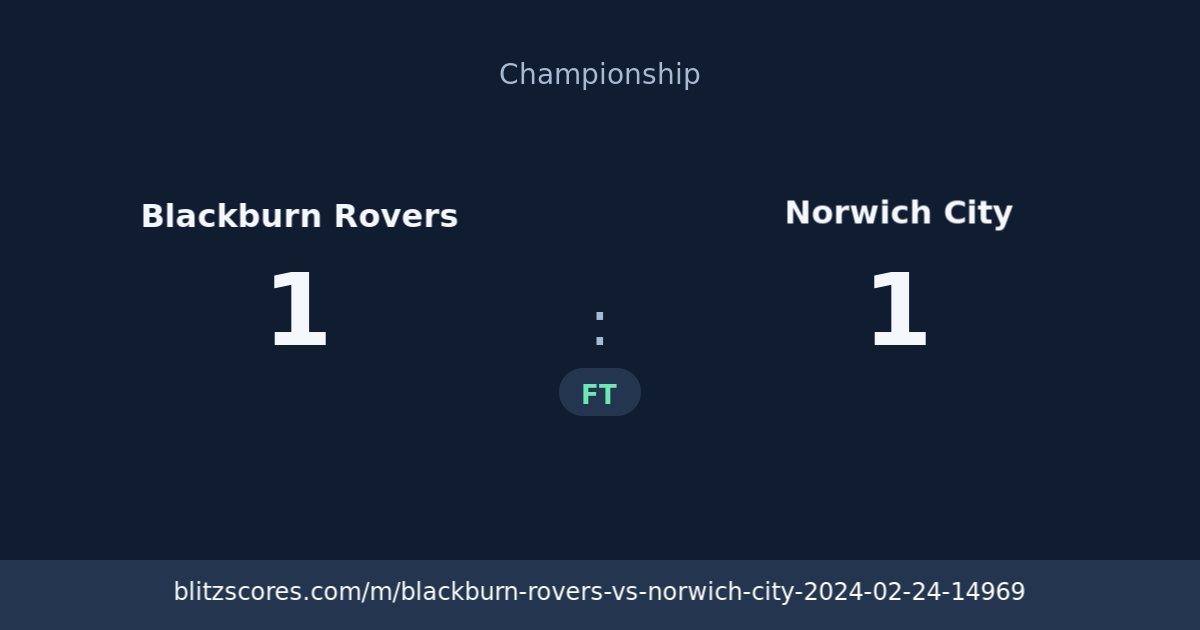 Blackburn Rovers vs Norwich City score card